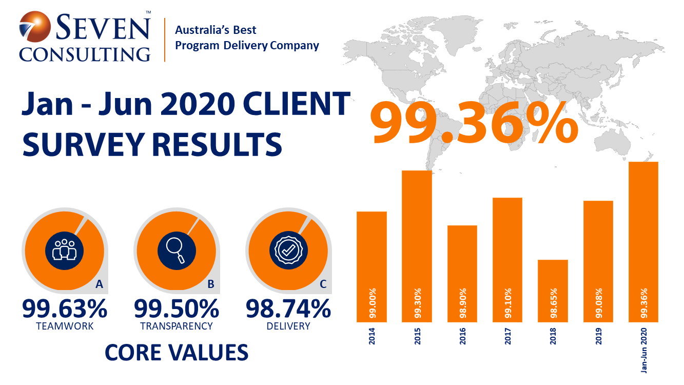 001-Client-June2020
