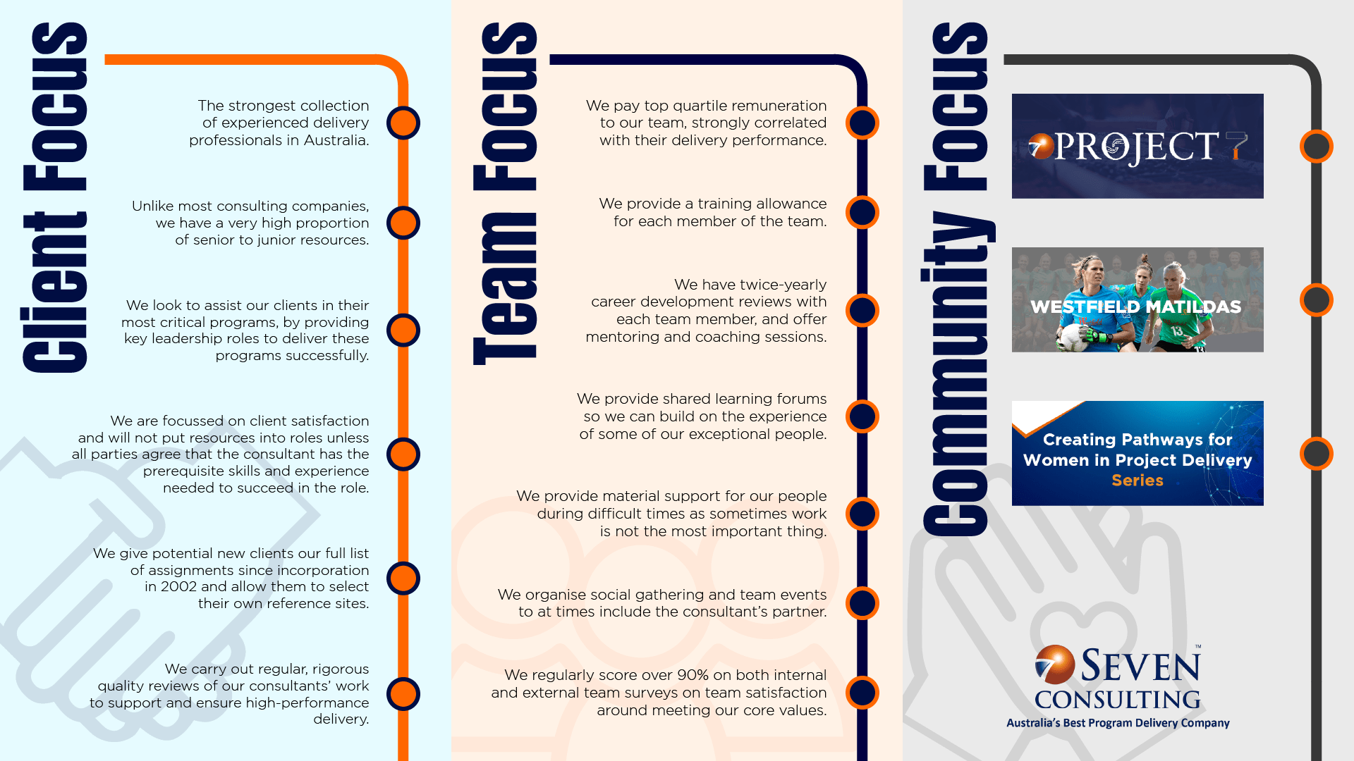INFOGRAPHIC01