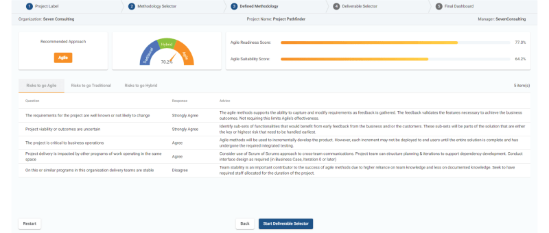Seven Consulting Project Pathfinder | Seven Consulting