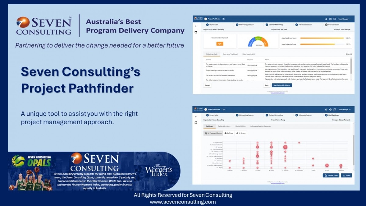 Pathfinder Program 6 Pathfinder β A GPS for your Programs | Seven Consulting